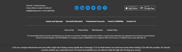 Regulación Darwinex